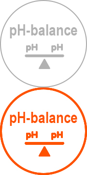 pH balance